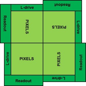 BUTTING versus STITCHING (1) « Harvest Imaging Blog